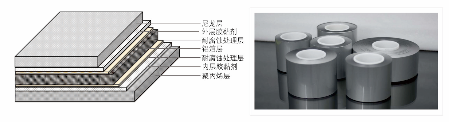 20220817/7a0bee75d2cfc6712a4fff501755917b.png 7a0bee75d2cfc6712a4fff501755917b.png