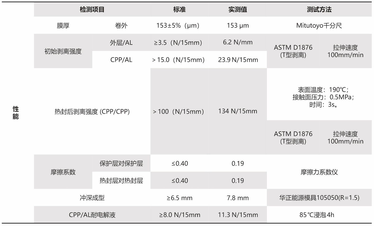 20220817/c705398cfa9e7cec8c096a295aa80dc9.png c705398cfa9e7cec8c096a295aa80dc9.png